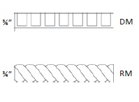 Inlay Molding