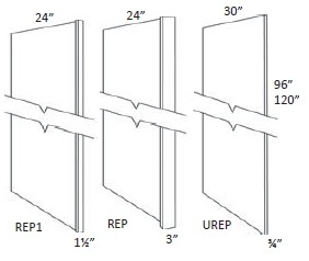 Refrigerator End Panel